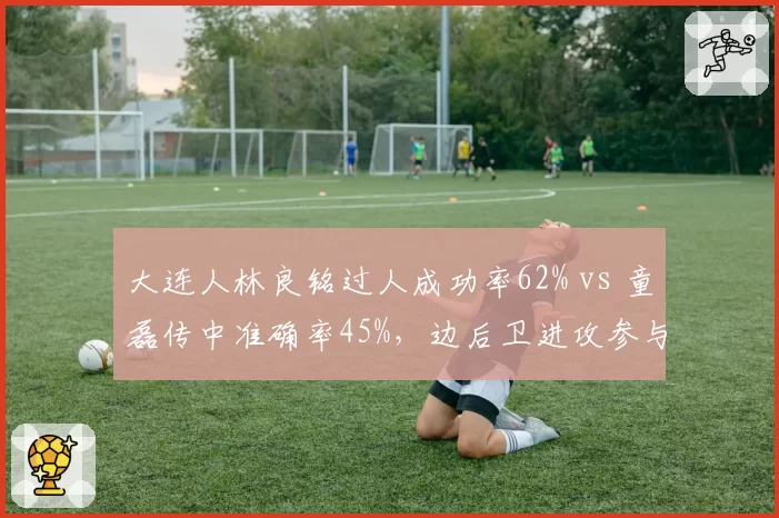 大连人林良铭过人成功率62% vs 童磊传中准确率45%,边后卫进攻参与度对比