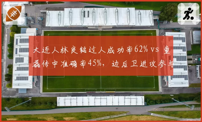 大连人林良铭过人成功率62% vs 童磊传中准确率45%,边后卫进攻参与度对比